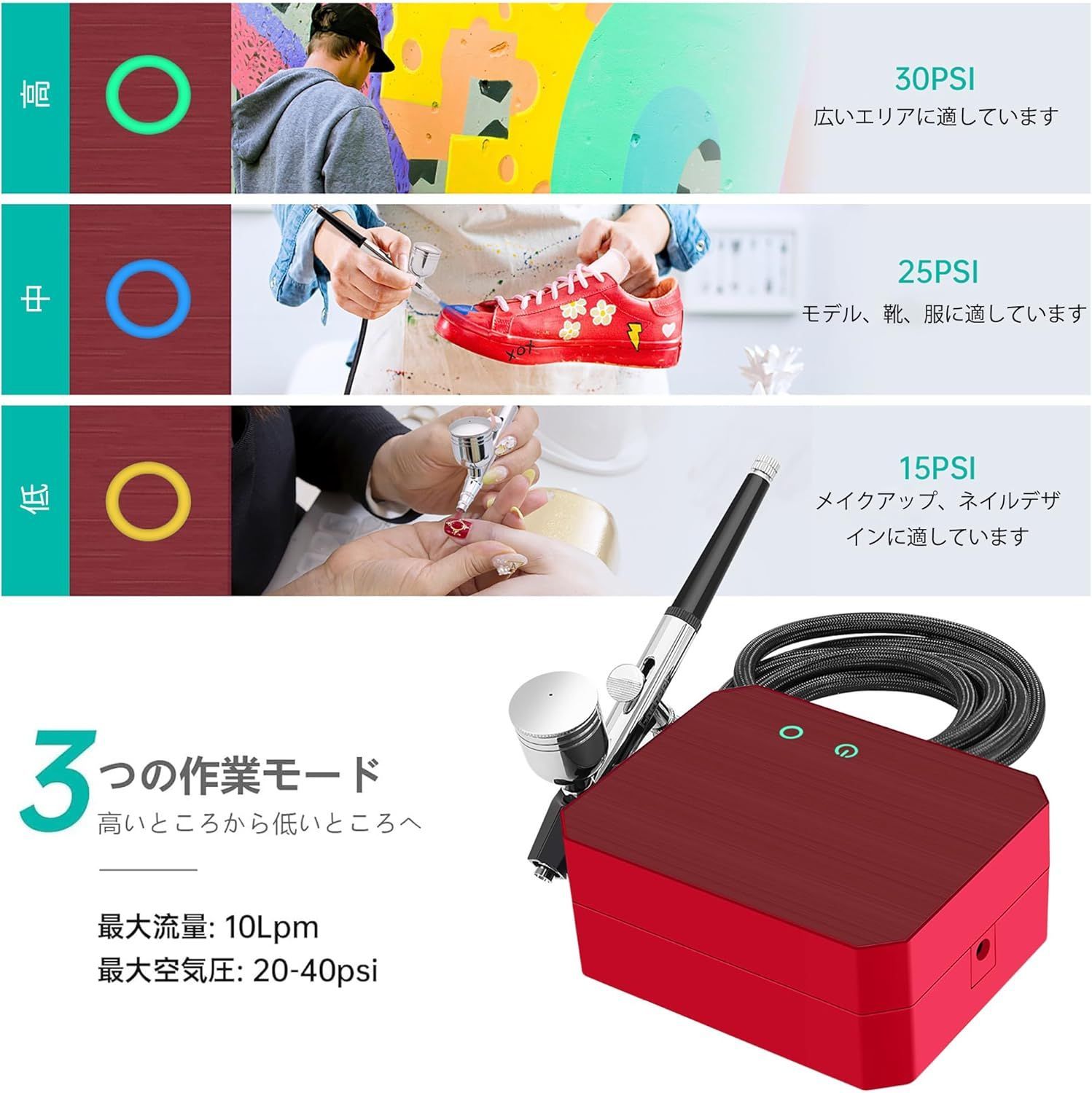 エアブラシコンプレッサーセット DePes エアブラシ