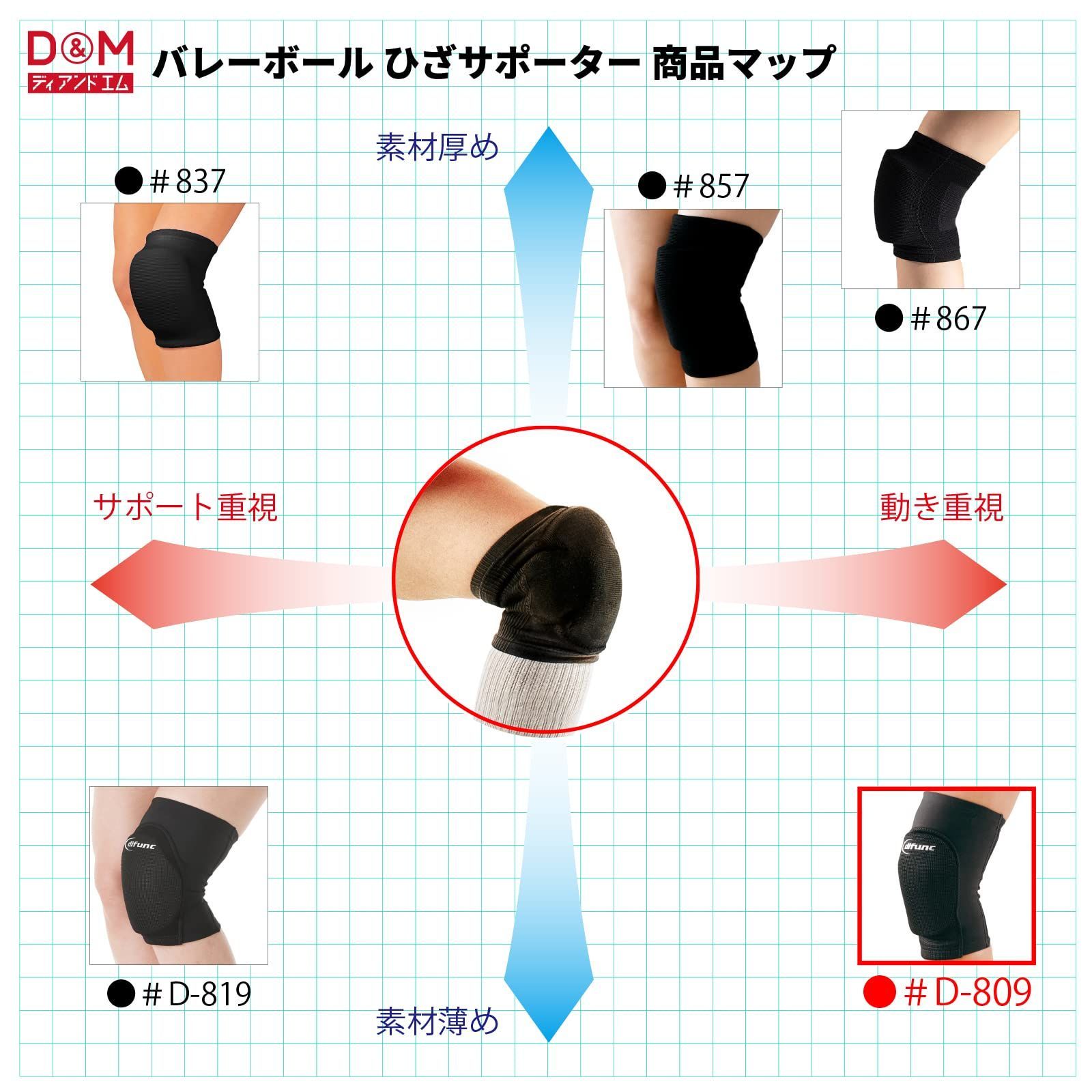 トリコット