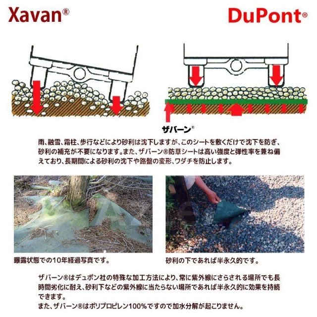 防草シート