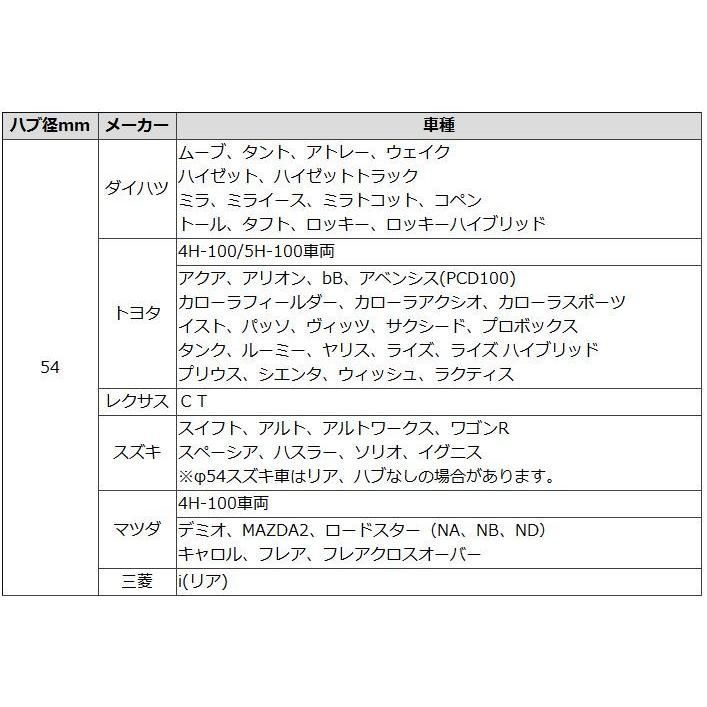 weds ハブリング 軽合金 ツバ付 4枚 外径 73 内径 54 56 60 64 66 67 ウェッズ LEONIS WedsSport  メルカリ