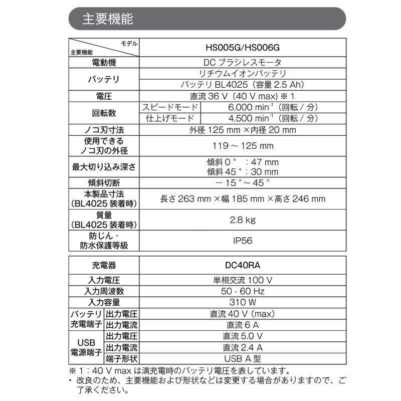ユニーク マキタ 切断工具 40Vmax 125mm 充電式マルノコ HS006GRDX 無線連動 対応 フルセット 全部激安で販売！