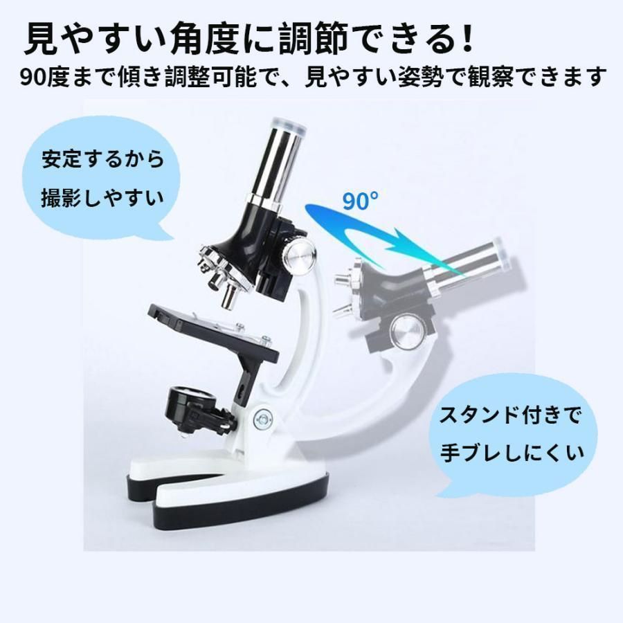 拡大鏡