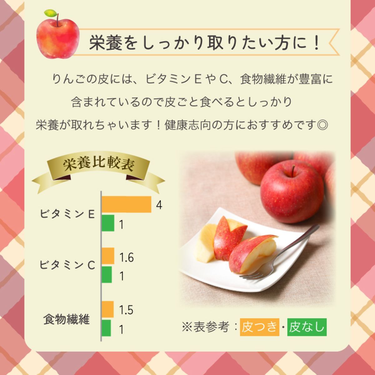 のサムネイル