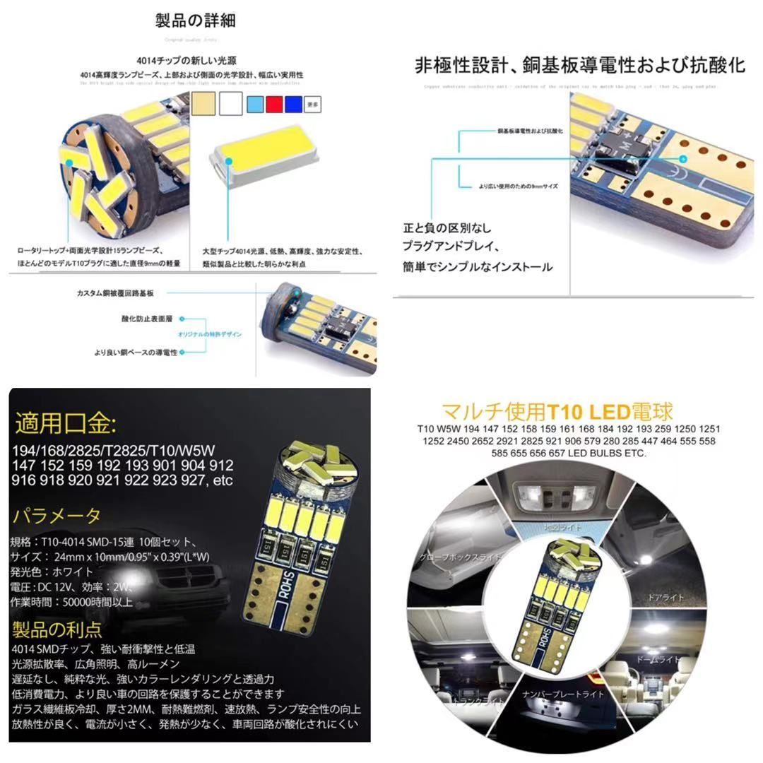 ハマー(HUMMER) H2　サンルーフ無 ['03-'10] LED ルームランプ 16点