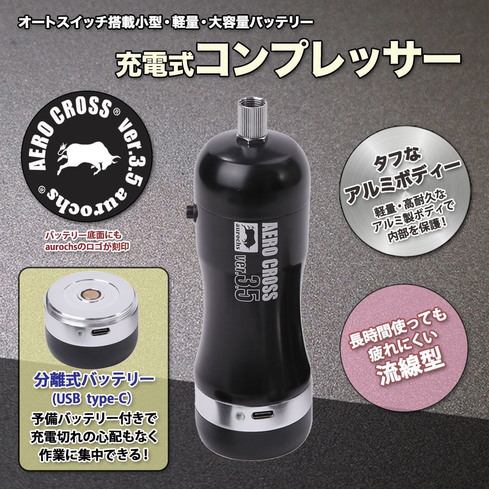 BUY受賞