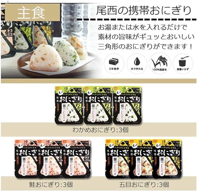 7日分
