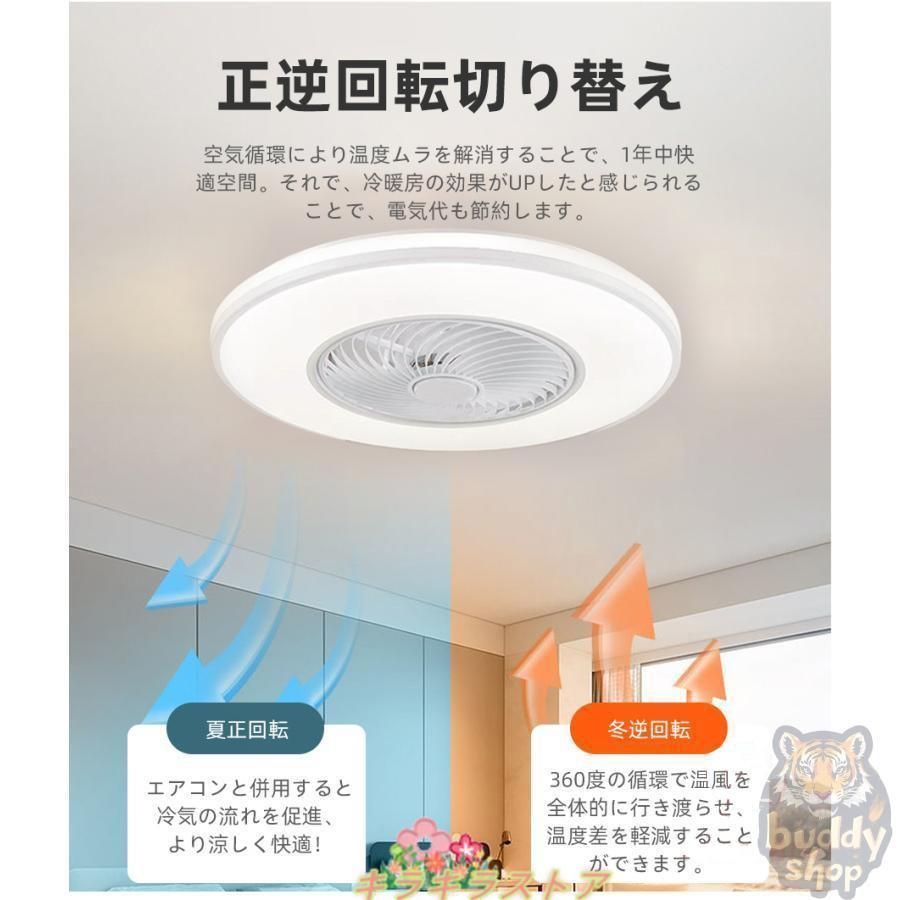 シーリングファン