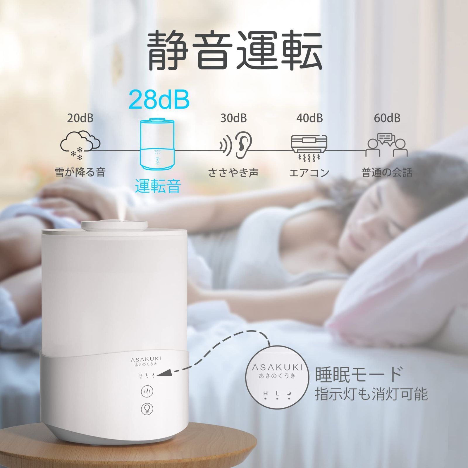 アロマ対応