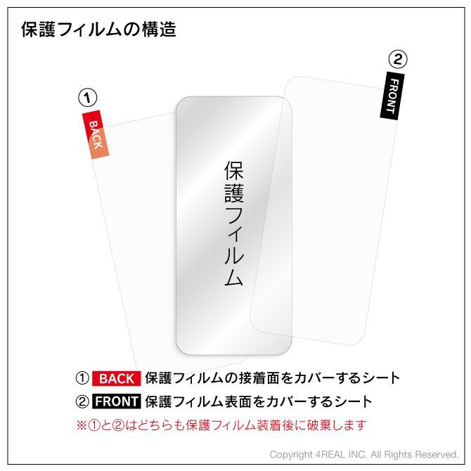 motorola edge 50s pro 保護フィルム 本体 保護 フィルム PET スマホ アクセサリー 薄い 薄型 軽量 透明 クリア 保護シート クリーニングクロス 付属 モトローラ エッジ 50s プロ モトローラエッジ50sプロ