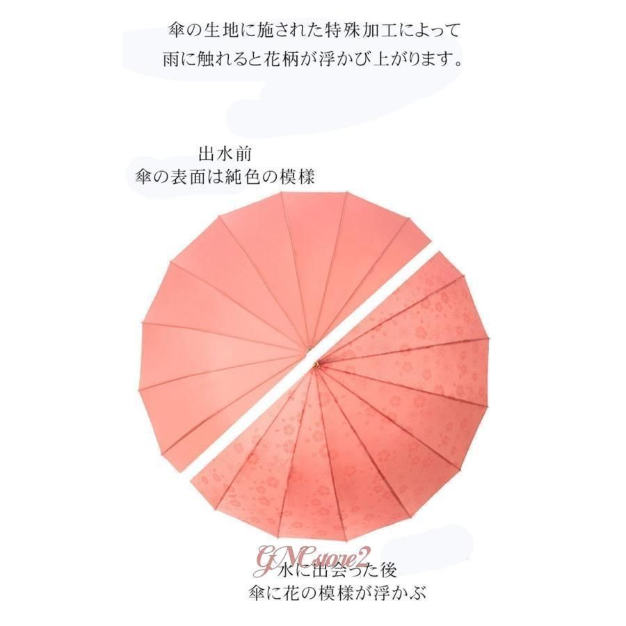 晴雨兼用 遮光傘