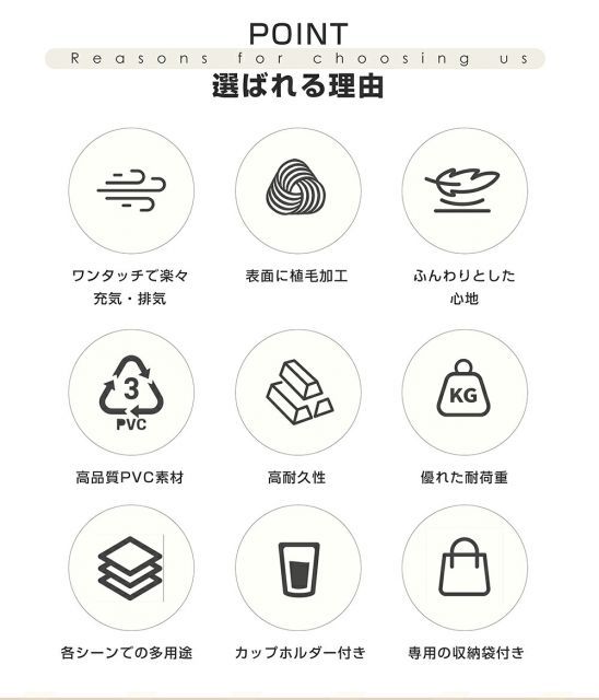 種類7
