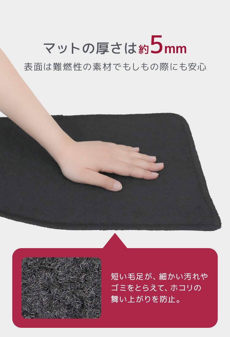 ZWR80系