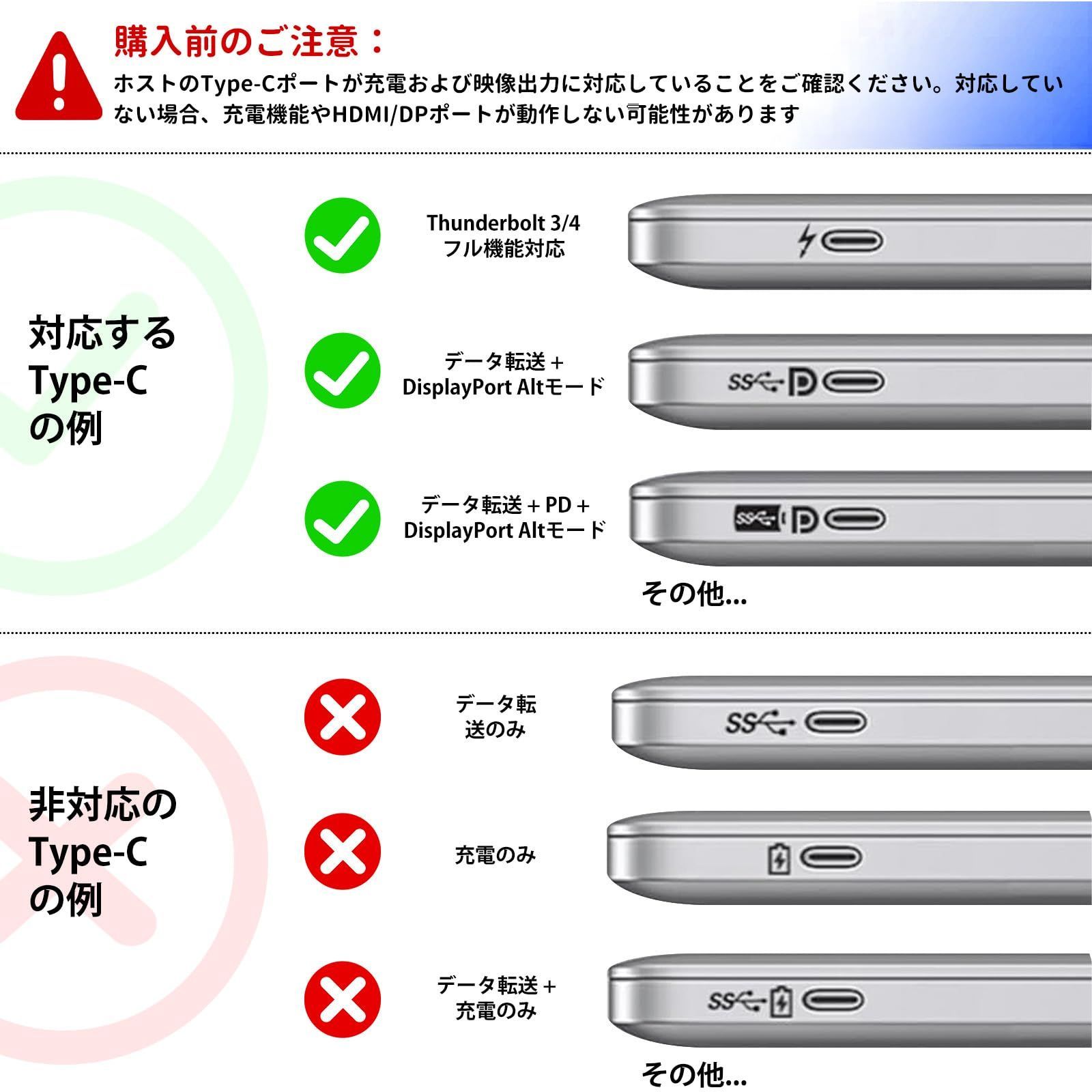 新着商品 WAVLINK ノートパソコン ドッキングステーション 3 モニター対応 11-in-1 USB C ドッキングステーション PD3.1 140W 充電対応 8K HDMI デュアル 8K DisplayPort 5 USB-C USB-A CHRISTIANNAURATH_COM_BR