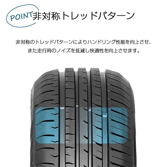 【新品】155/65R14-75T FRONWAY ECOGREEN55 ／14インチ 輸入サマータイヤ4本セット フロンウェイ エコグリーン55