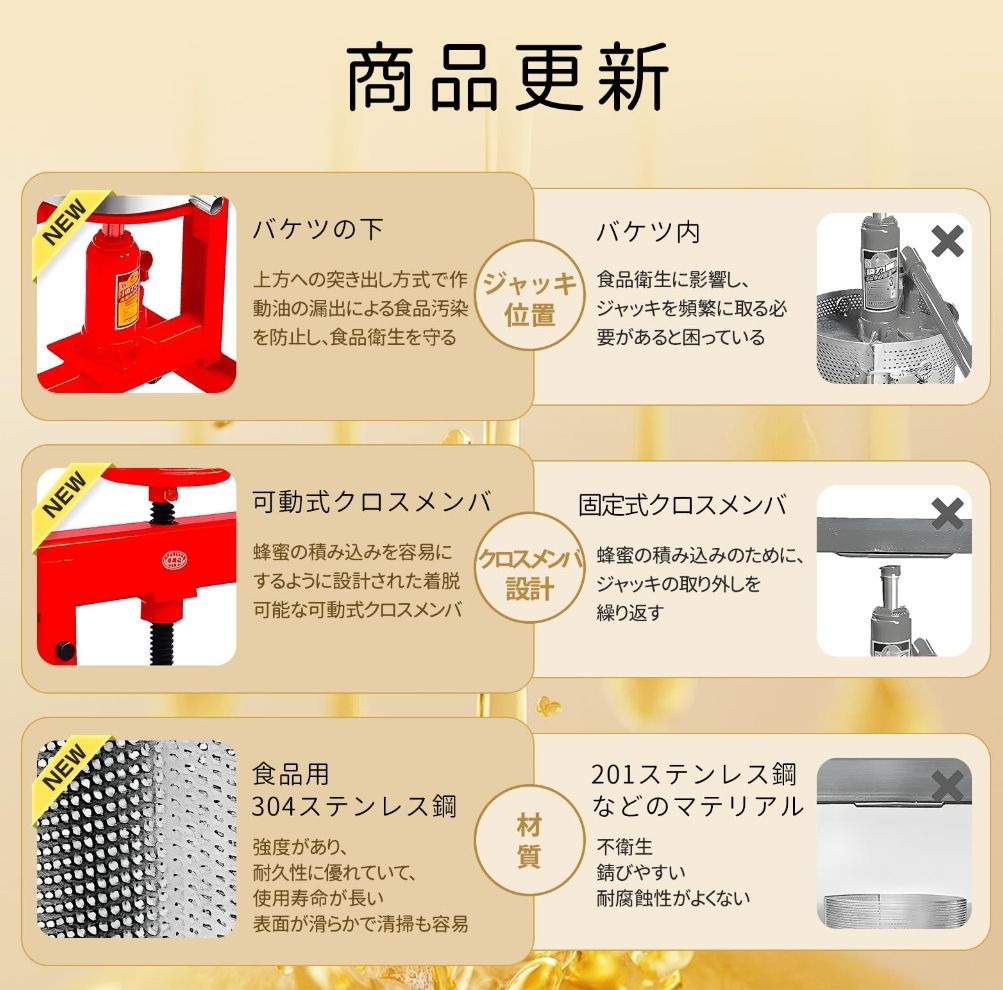 ジューサー