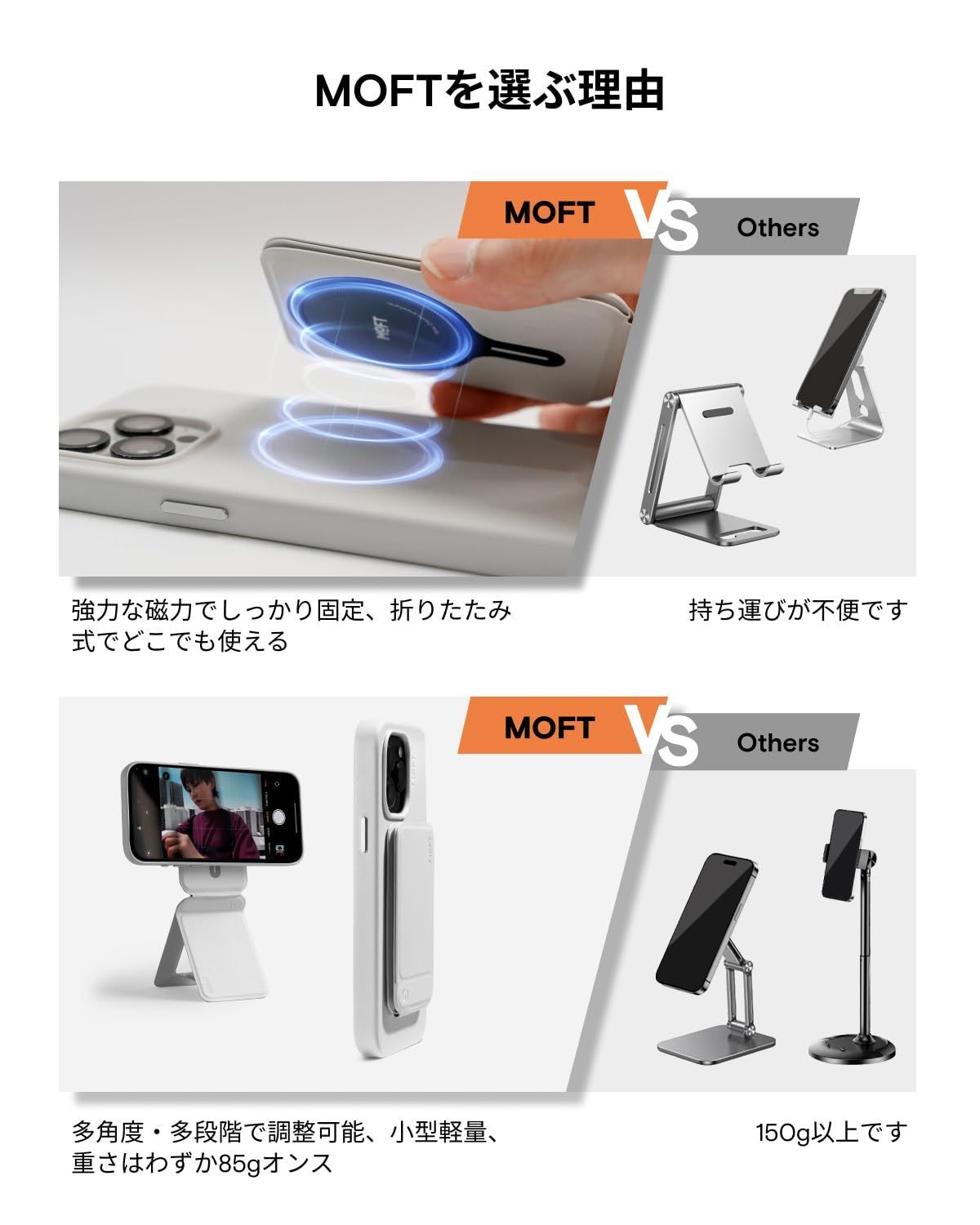 MOFT モフト スマホスタンド 強力磁力 スタンド 七変化マルチスタンド 携帯スタンド 三脚スタンド 全機種対応/アイアンリング付き MagSafe対応 iphoneスタンド ジェットブラック