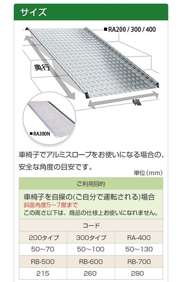 ミスギ 段差スロープ／アルミスロープ RA-200【出幅905mm（有効出幅83