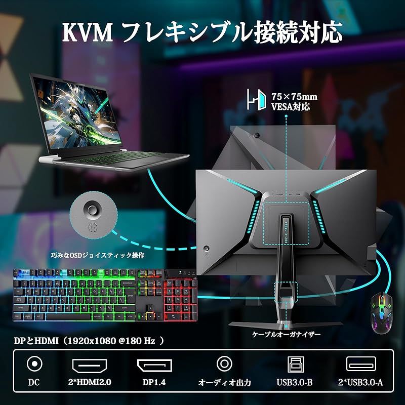  Minifire ゲーミングモニター180 Hz 24.5インチ IPS フルHD 1 MS 高さ調整 スイーベル Adaptive Sync USB 3.0-A B DP 1.4 HDMI 2.0ポート sRGB 120 スピーカー内蔵 USB-A Bケ 周辺機器 Wii