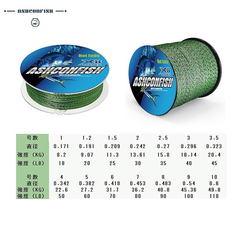8号（90LB⁄40.8KG）_8編 ダックグリーン 1000M Ashconfish PEライン 8