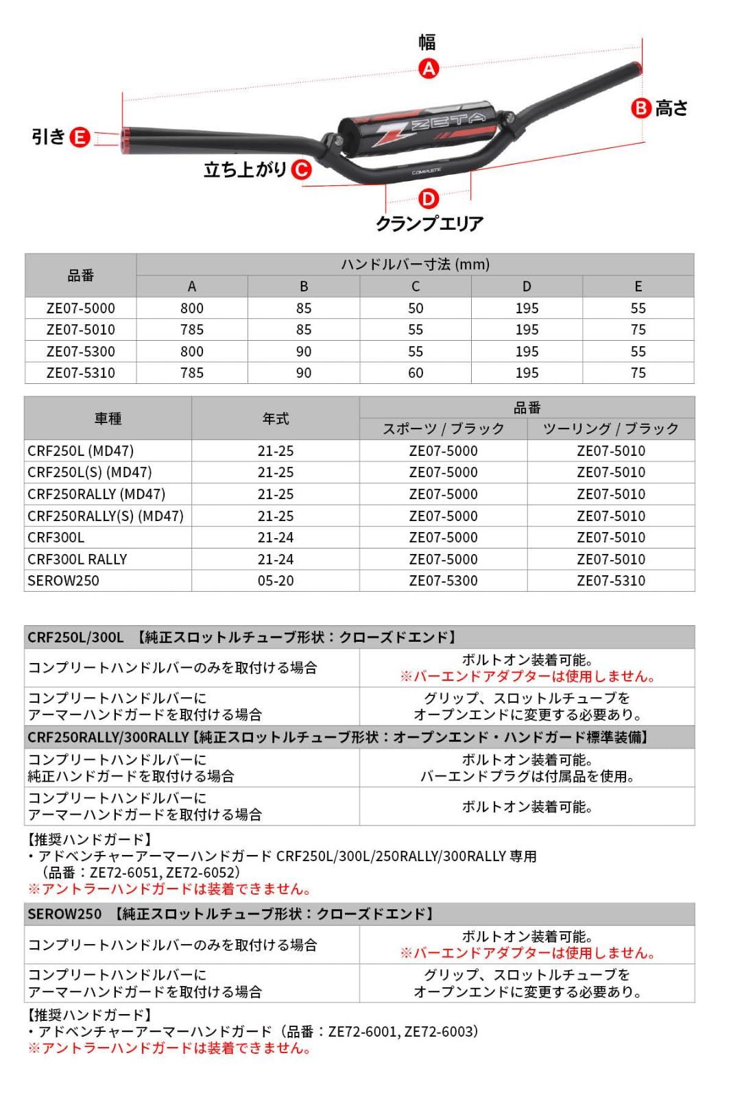 バーパッド ミリバー バーエンドプラグ スイッチボックス等穴あけ加工済み ボルトオン ダートフリーク スポーツ コンプリートハンドルバー Dirtfreak 05-20 セロー250 SEROW250 F4417 RACING ジータレ