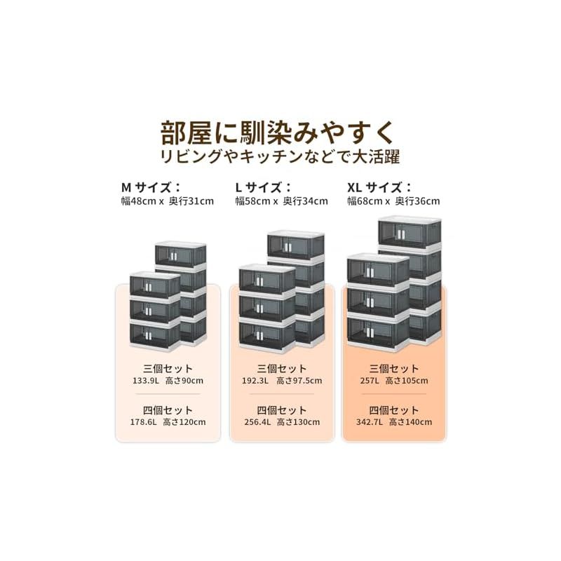 キャスター付き 三個セット