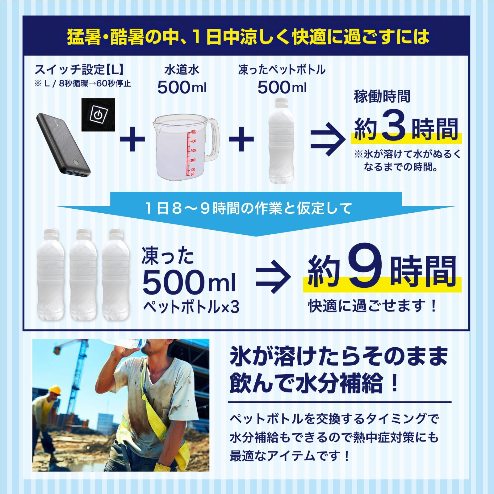 値下げ】 水冷ベスト USB電源タイプ 静音・軽量 市販のモバイル