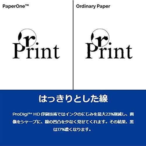 エイプリル April