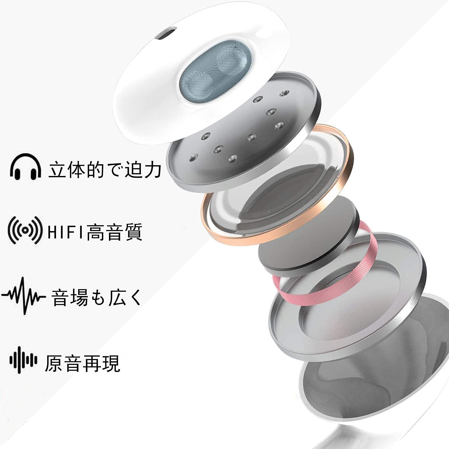 メルカリShops - 【特価商品】イヤホン iPhone 有線 イヤフォン HIFI透明な音質 重低音