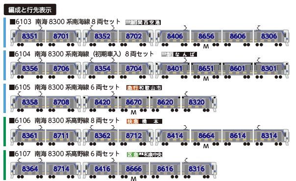 南海8300系南海線（初期車入）8両セット 【ポポンデッタ・6104