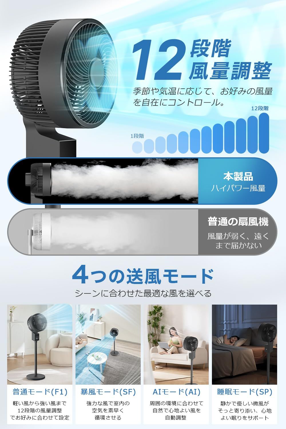 サーキュレーター 扇風機 兼用 2025新登場＆節電対策