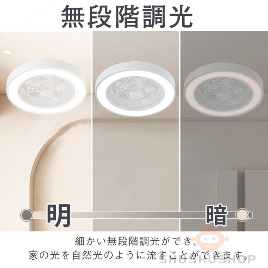 薄型