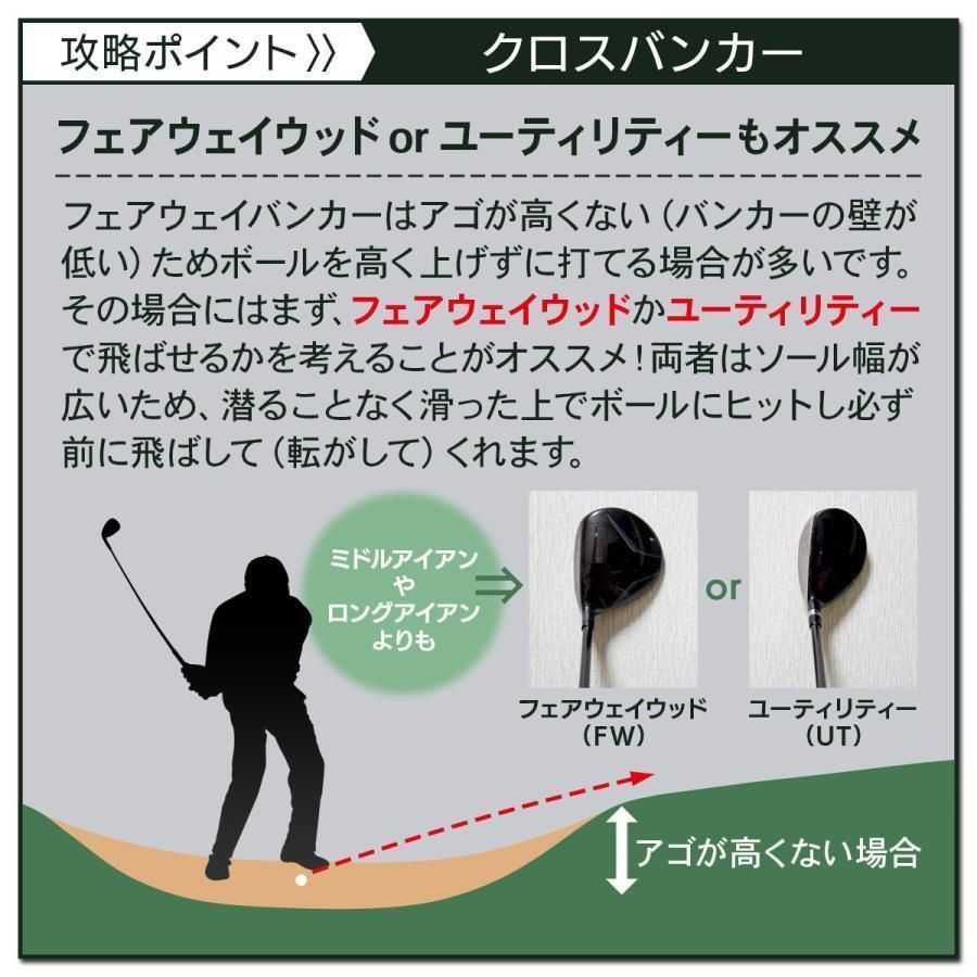 シミュレーションゴルフ Sand676