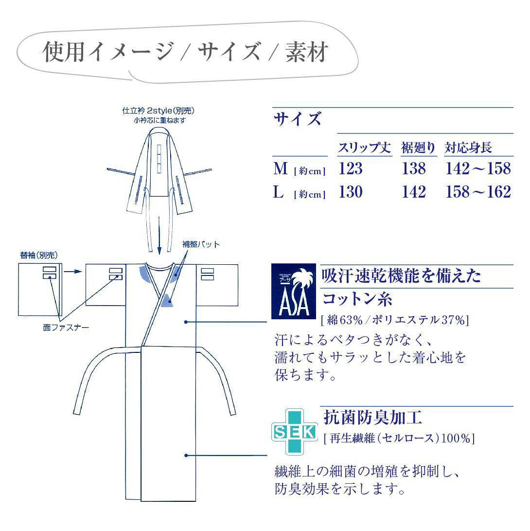 袷
