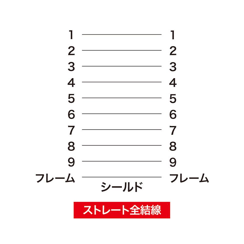 TA用 6m