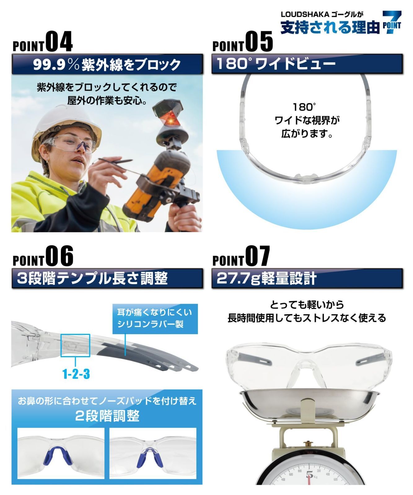 希少限定1個　ABOM 曇らないゴーグル 楽天市場】ゴーグル コロナ対策 医療 介護 グッズ メガネ対応