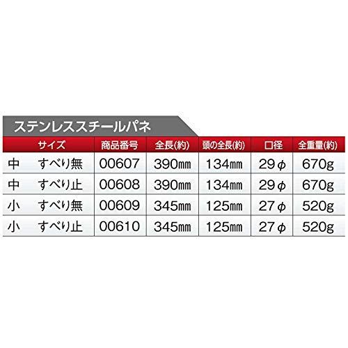 土牛産業 ステンスチールパネ 中 止無 - メルカリ