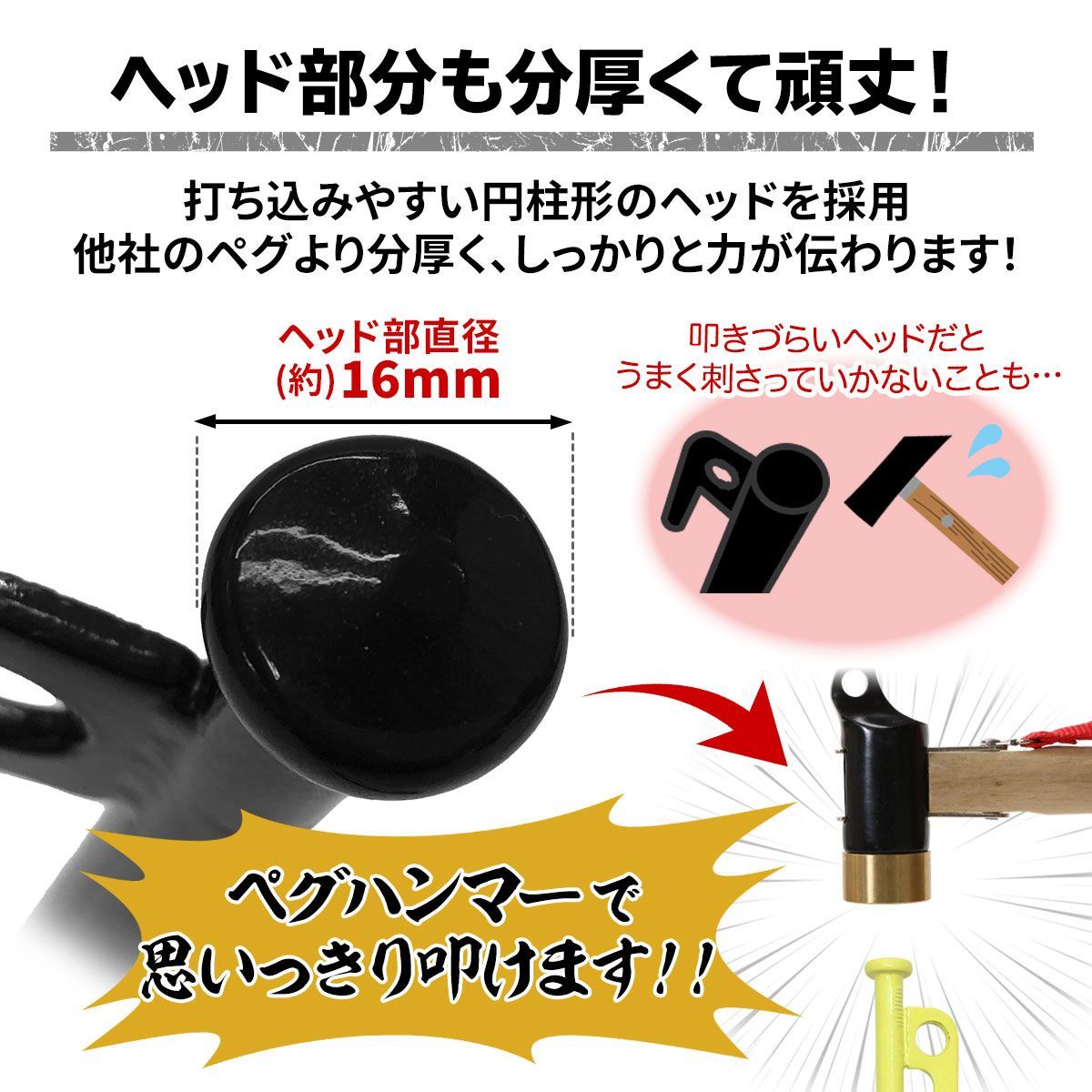 安全キャップ付き 96本セット
