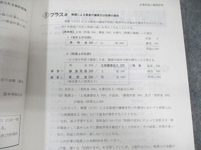 TAC 税理士講座 年内完結・速修コース 法人税法 テキスト
