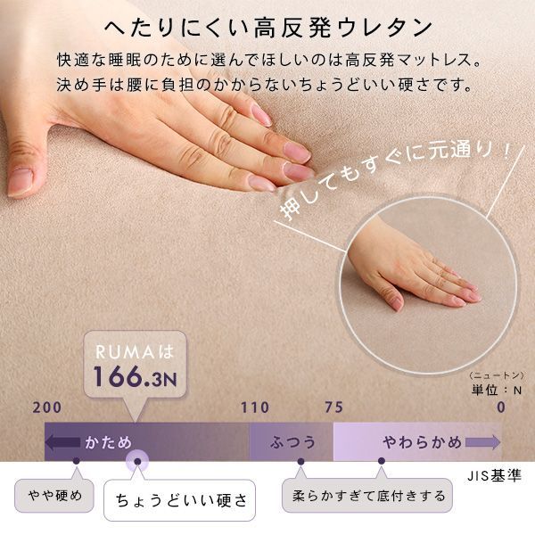 折りたたみマットレス