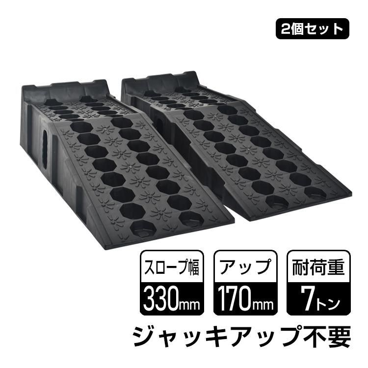 段差プレート カースロープ 段差スロープ スロープ 車 屋外 段差 ゴム 滑り止め 7t ワイドタイプ ジャッキ ポリプロピレン カースロープリ