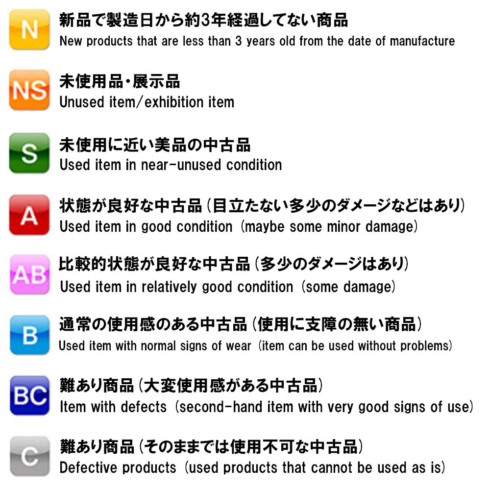 ABランク