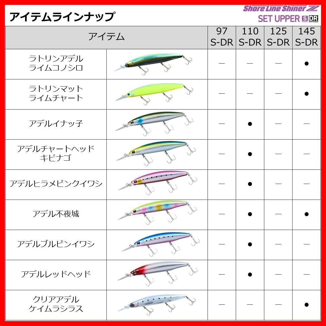 特価セール】ダイワ(DAIWA) ショアラインシャイナーZ セットアッパー 