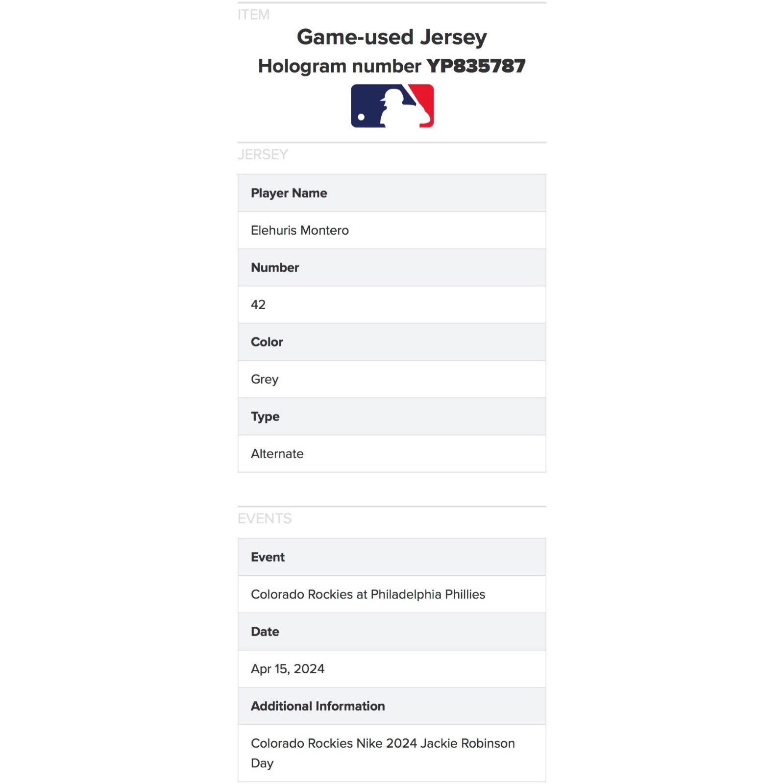 広島東洋カープ エレフリス モンテロ 実使用 ユニフォーム MLB 証明付 記念グッズ 野球