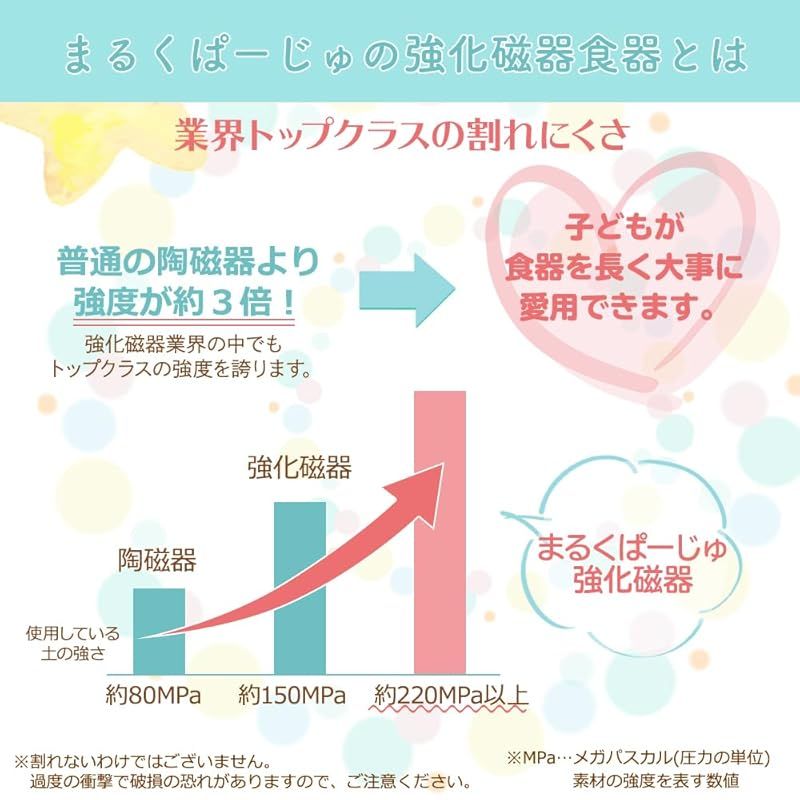 おぎそ ピーターラビット