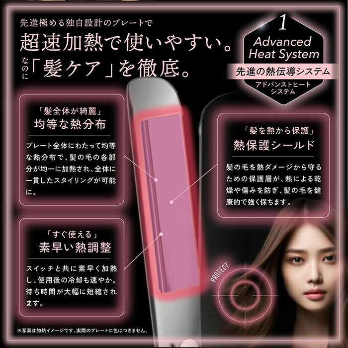 KYOGOKU ナノシルクケラチン