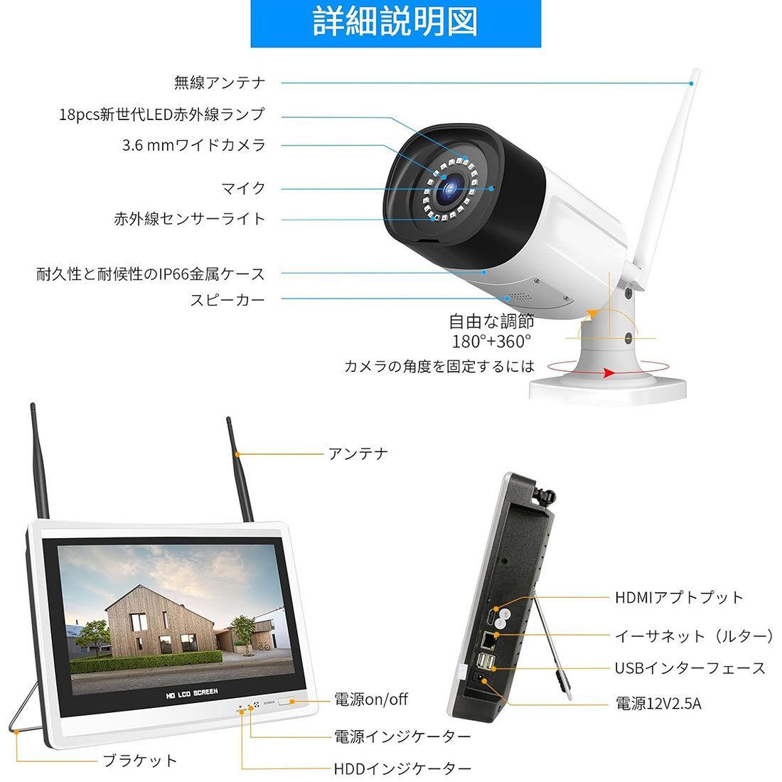 500万画素カメラ4台＋12インチ液晶一体型NVR 3TBHDD内蔵