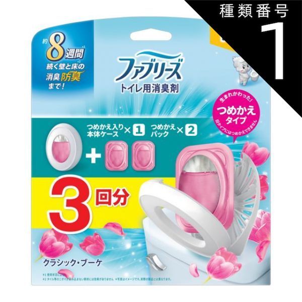 種類1