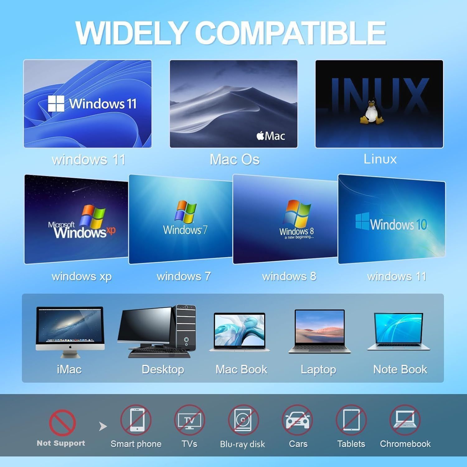 【即日発送】 DVDプレーヤー ノートパソコン用 8イン1 外付けCD D1VDドライブ USB 3.0 BPAKDU ウルトラスリムポータブル ガンメタルグレー