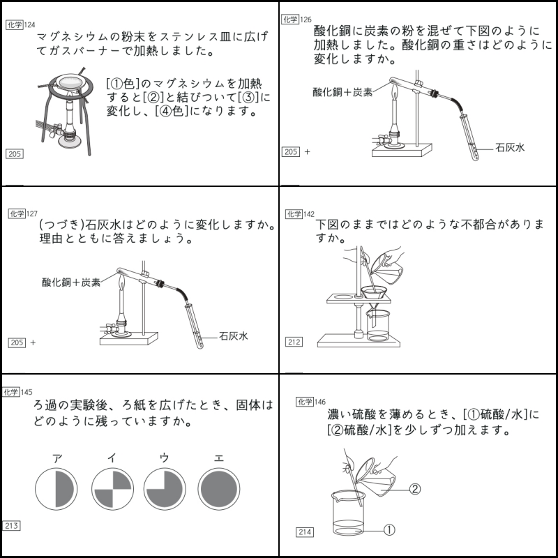 中学受験　暗記カード　理科 　生物　サピックス　予習シリーズ　コアプラス