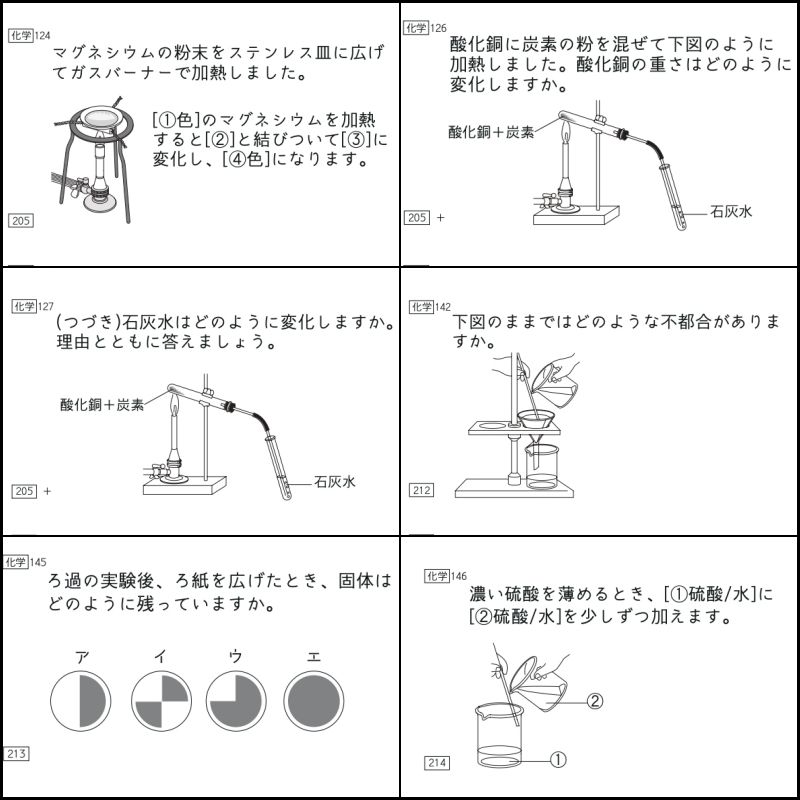 最終値下　カーバイトランプ　みつびし　磯村機器　真鍮　アウトドア　未使用 最終値下 カーバイトランプ みつびし 磯村機器 真鍮 アウトドア